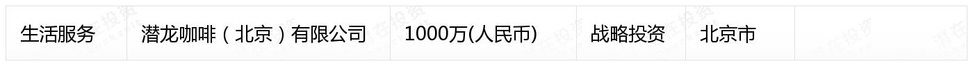 [国内融资一览]