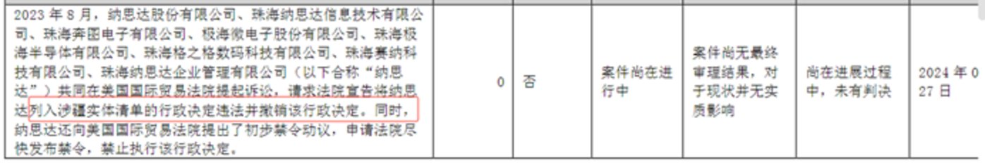 图源：公司公告