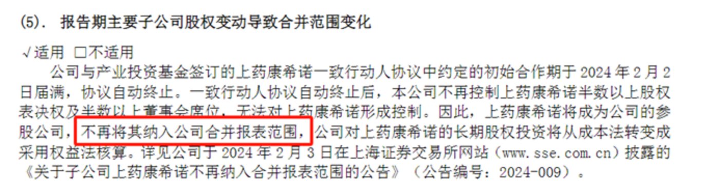 康希诺2024年报