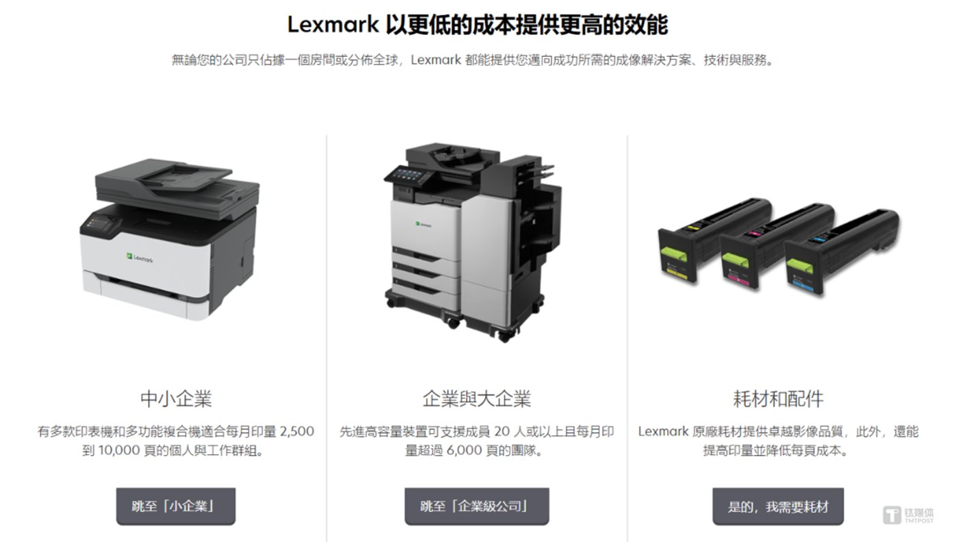 利盟部分产品
