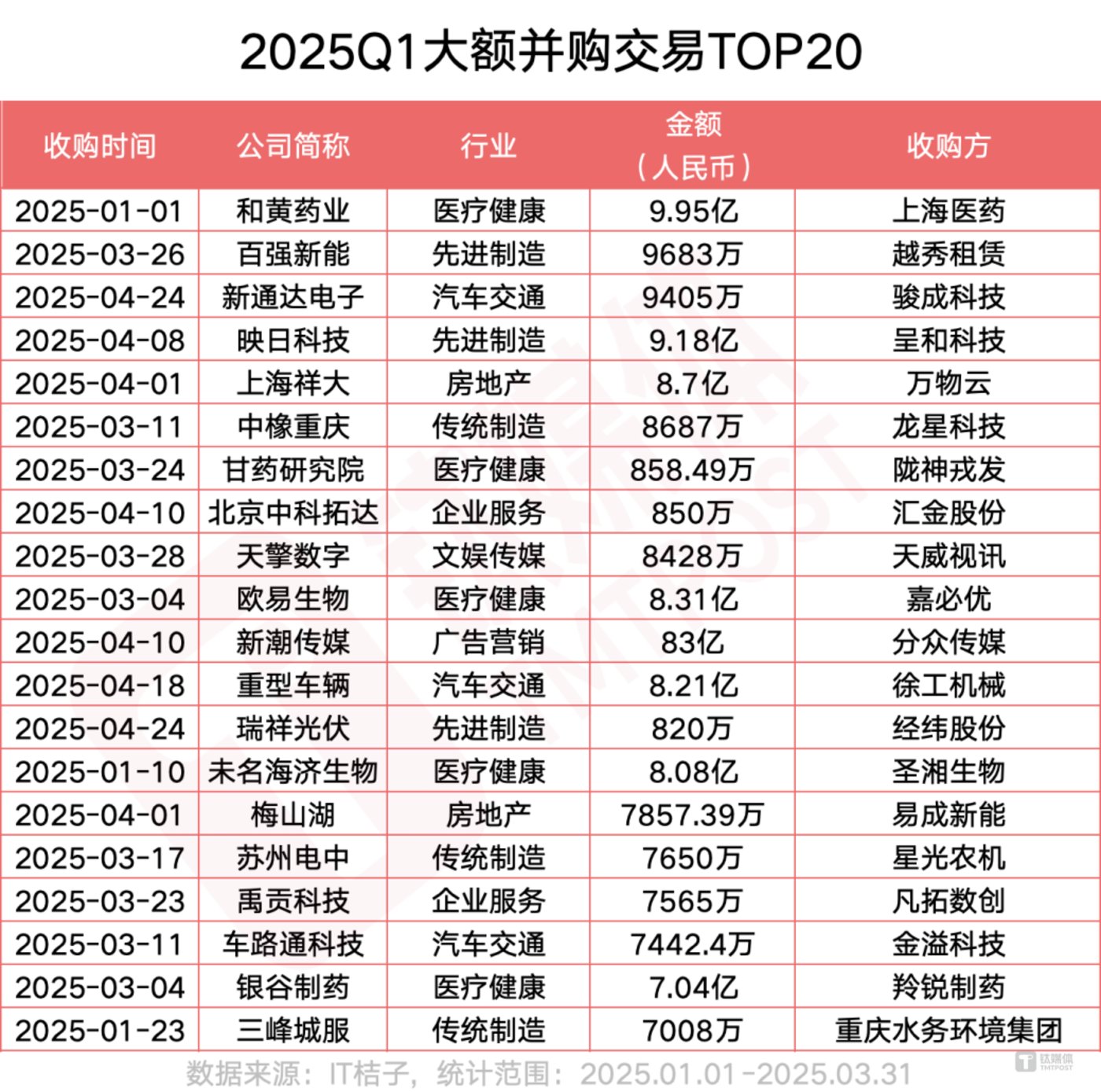 图片来源：网络
