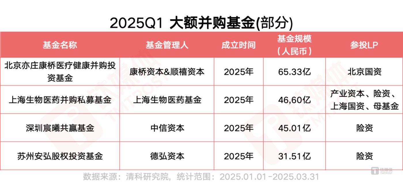 图片来源：网络