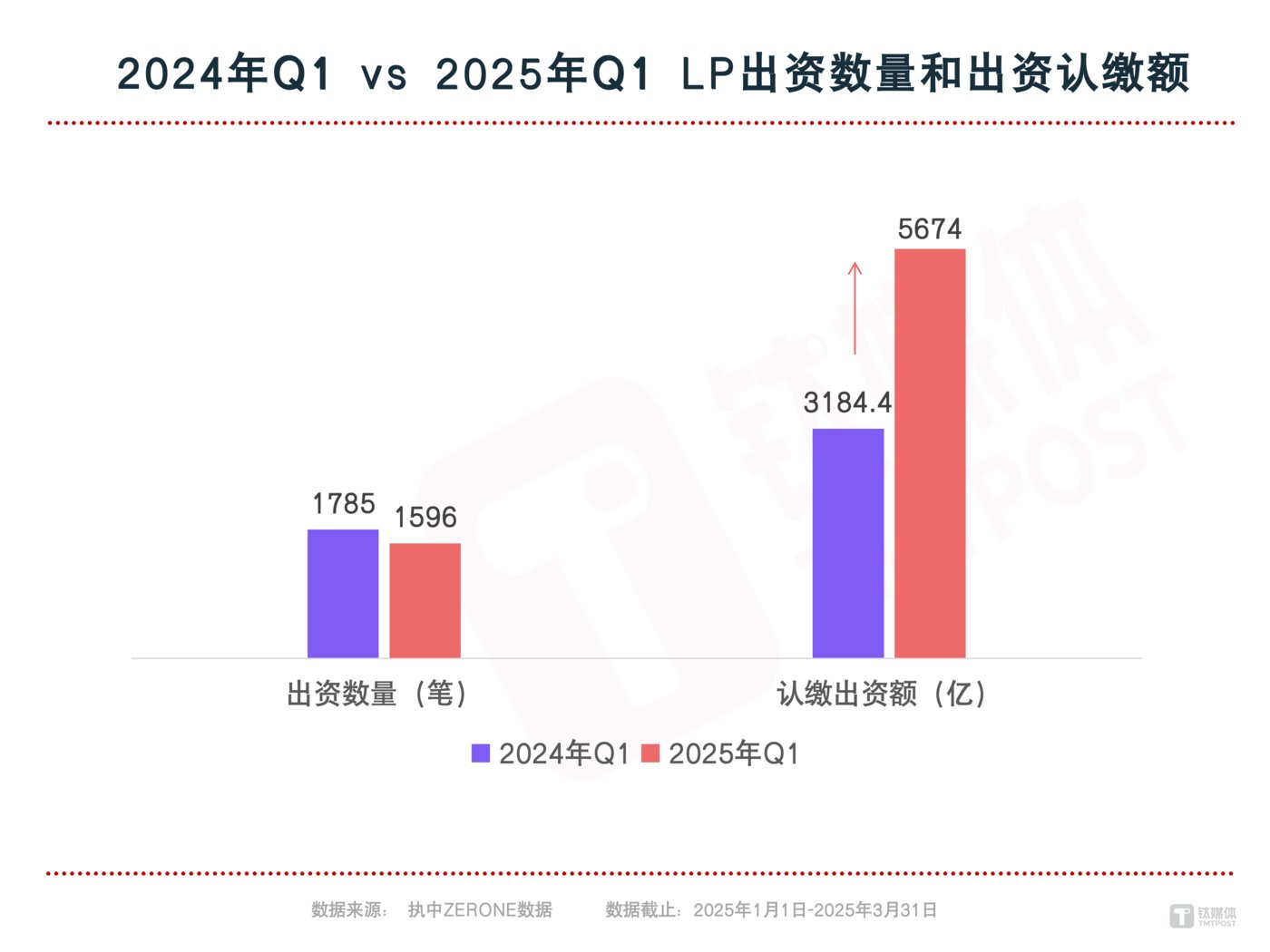 图片来源：网络