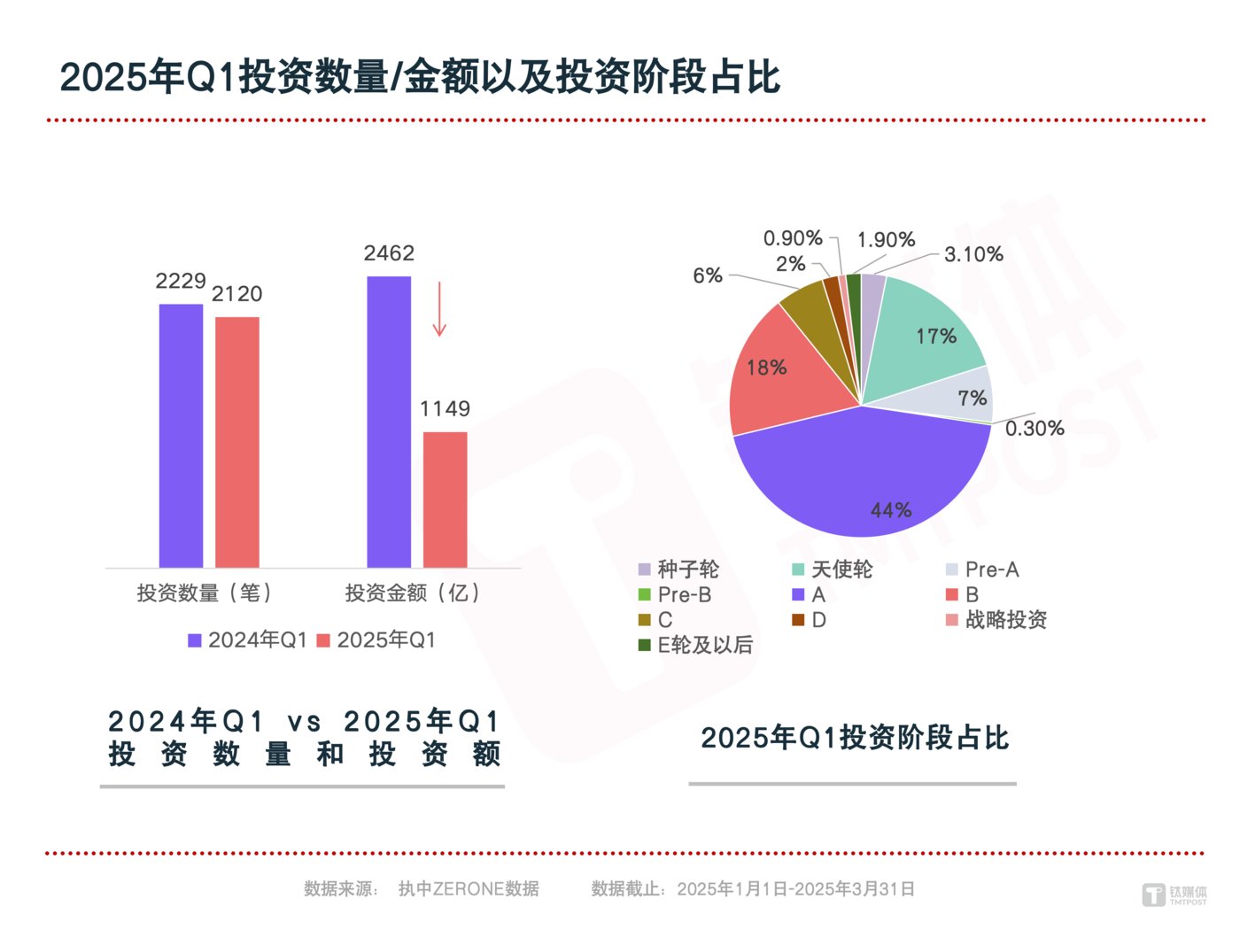 图片来源：网络