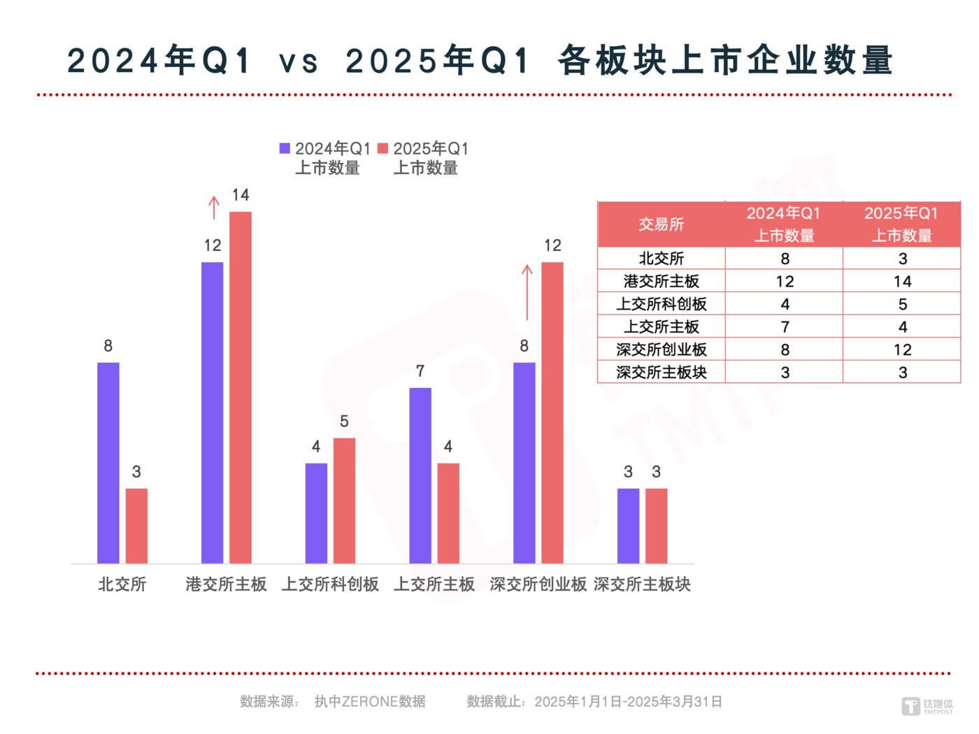 图片来源：网络