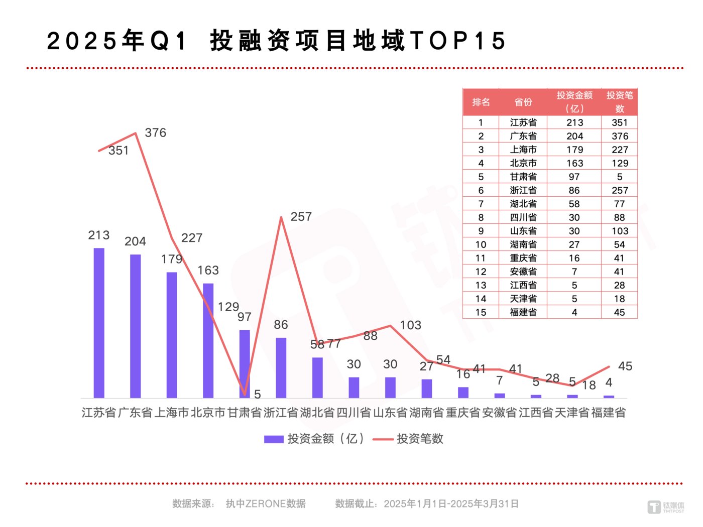 图片来源：网络