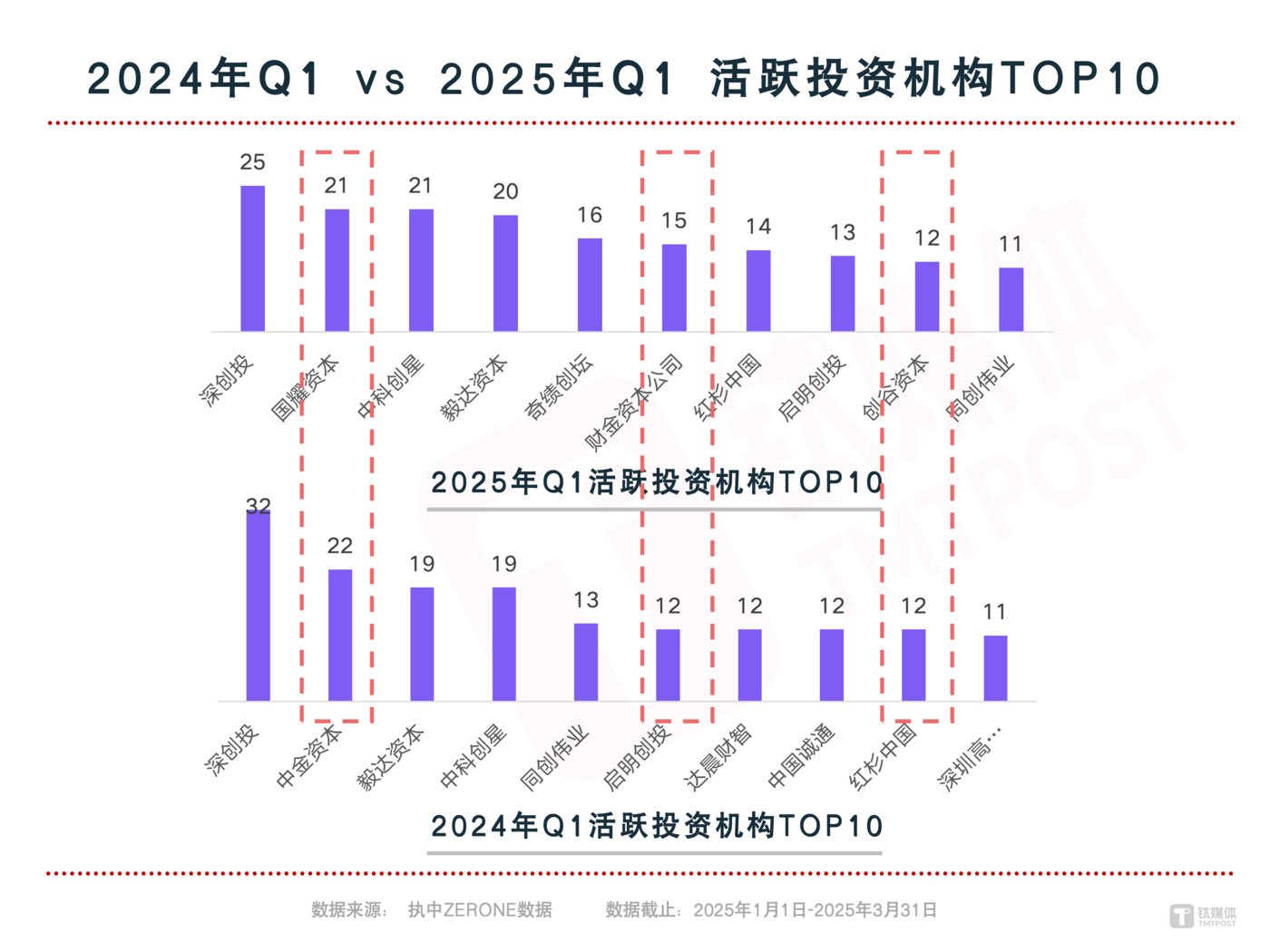 图片来源：网络