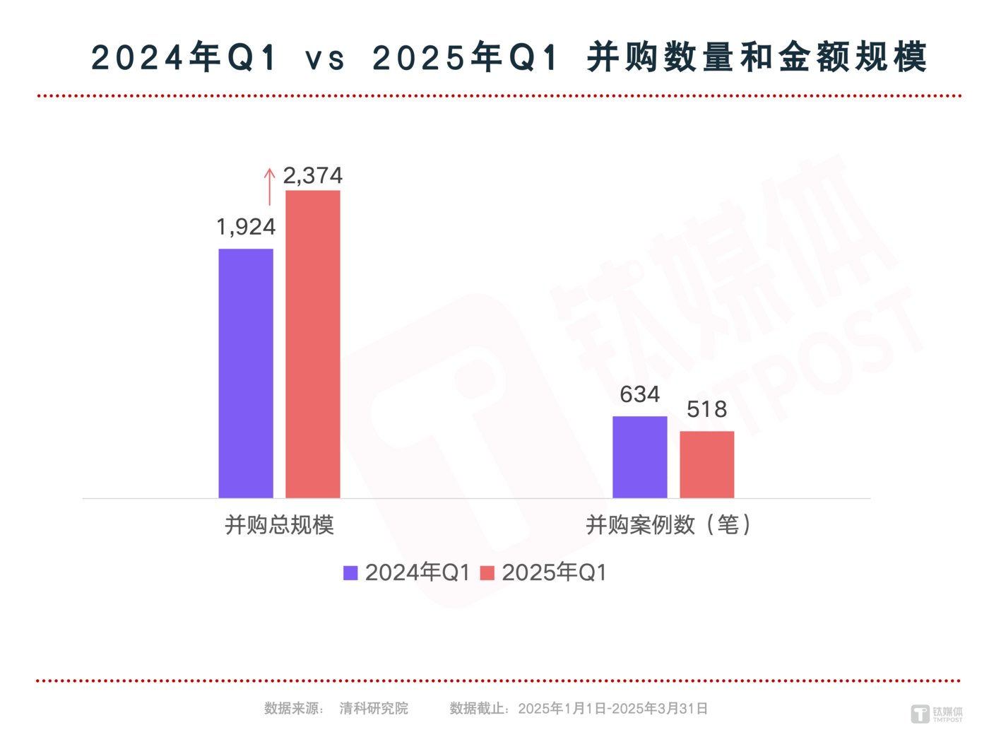 图片来源：网络