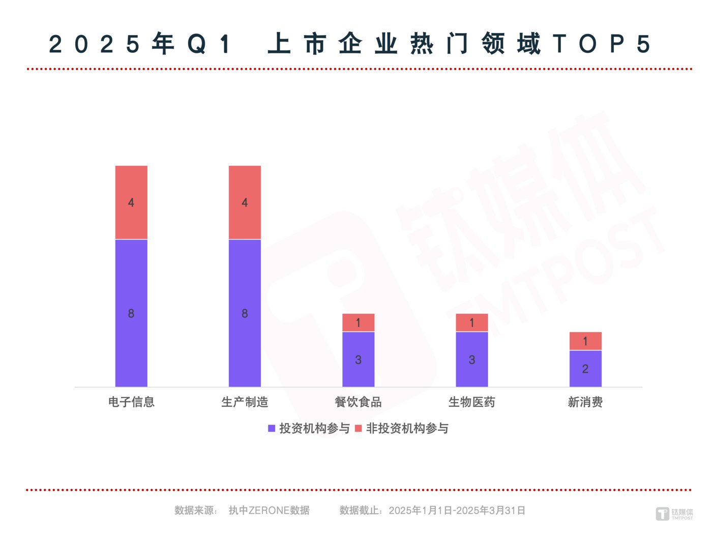 图片来源：网络