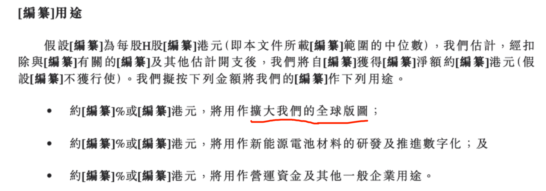 （中伟股份港股IPO募资用途，来源：招股书）