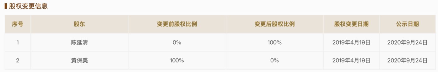 国家企业信用信息公示系统