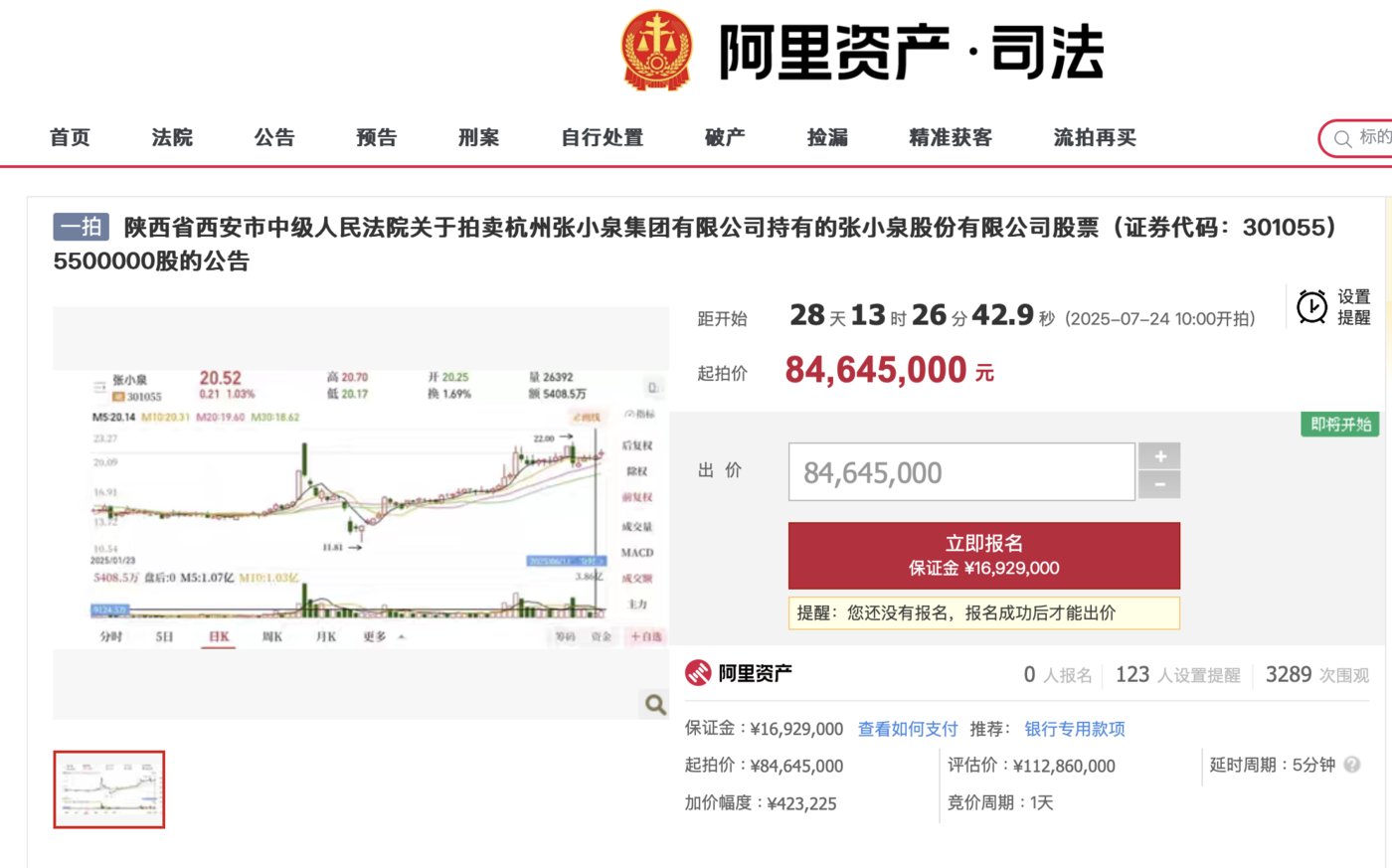 拍卖信息